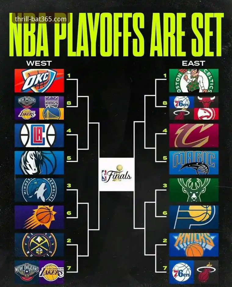 bat365客户端安装教程 NBA季后赛冲刺必备知识:从快船险情看伤病管理与赛程应对