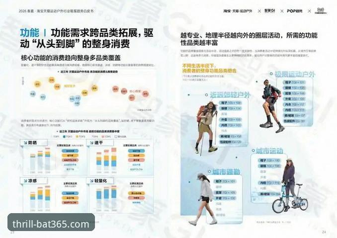 bat365体育平台亚洲体育博彩网站推荐详解：从行业趋势到实战操作